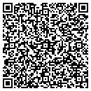 QR code with Computer Methods Integrator Inc contacts