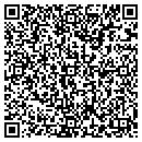QR code with Milimax Web Solutions contacts