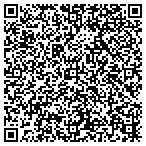 QR code with Odin Development Corporation contacts