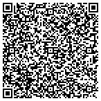 QR code with All Phase Fabrication And Mechanical contacts