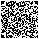 QR code with Mike's Welding & Fabrication contacts