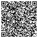 QR code with Adnetss contacts