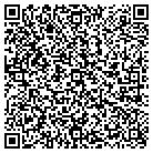 QR code with Mon Valley Integration LLC contacts