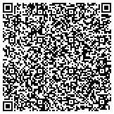 QR code with Mantech Telecommunications And Information Systems Corporation contacts