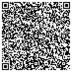 QR code with Integrated Processing Consultants contacts