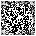 QR code with Gunner's Wholesale And Steel Fabrication contacts