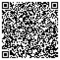 QR code with Sharons Web Design contacts