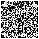 QR code with Bangs Stephen F contacts