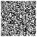 QR code with Innovative Web Designs & Desktop Publishing contacts