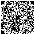 QR code with Godzilla Sushi contacts