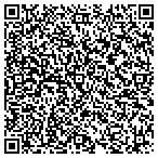 QR code with Systems Integration Group Of Oklahoma LLC contacts