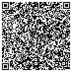 QR code with Upstate SC Web Design and PC contacts