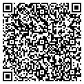 QR code with Hardees contacts