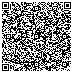 QR code with Advanced Technology Systems International Inc contacts