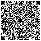 QR code with Custom Data Systems contacts