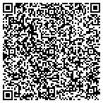 QR code with Shenandoah Systems Inc contacts