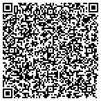QR code with Offsite Backups contacts