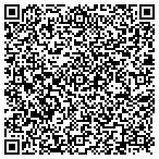 QR code with Buan Consulting contacts