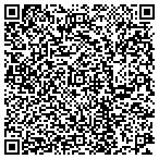 QR code with Master System Inc. contacts
