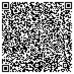 QR code with The Right Stuff Of Tahoe Incorporated contacts