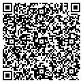 QR code with Shawnee Sheet Metal contacts