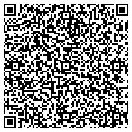 QR code with Applied Sciences Group Inc contacts