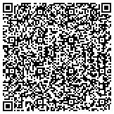 QR code with In The Now Systems Custom Software Solutions contacts