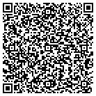 QR code with Momentum Consulting Inc contacts