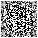 QR code with Konica Minolta Business Solutions contacts