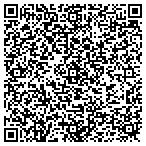 QR code with Connvertex Technologies Inc contacts