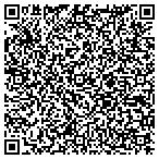 QR code with Gannett Enterprises/Apollo Fabrication contacts