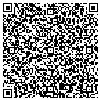 QR code with Boise Website Design contacts