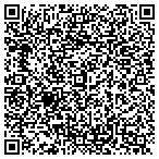 QR code with Dusty Creek Fabrication contacts
