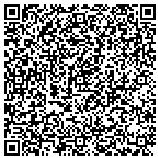 QR code with Budget Website Design contacts