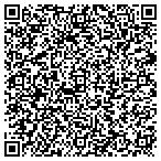 QR code with Break-thru Productions contacts