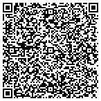 QR code with Advanced Intuitive Innovations LLC contacts