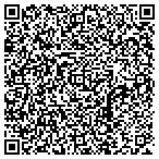 QR code with Above The Fold LLC contacts