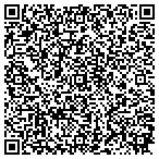 QR code with AIMC Business Solutions contacts