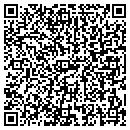 QR code with Nations Security contacts