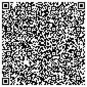 QR code with Albuquerque Web Design - Albuquerque Web Design Company contacts