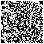 QR code with Albuquerque Web Design Company contacts