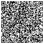 QR code with Inventivedge Web Design contacts