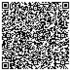 QR code with Anphonic Incorporated contacts
