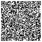 QR code with Atm Progress And Check Cashing Inc contacts