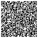 QR code with Midwest Network Services Inc contacts