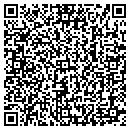 QR code with Ally Media Group contacts