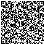 QR code with Coppermoon Web Design contacts