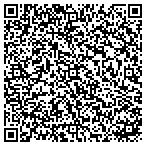 QR code with Advanced Concepts Research Group LLC contacts