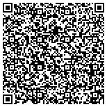 QR code with Coutnryside Used Auto Parts contacts