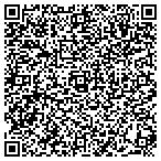 QR code with Allegheny Design Works contacts